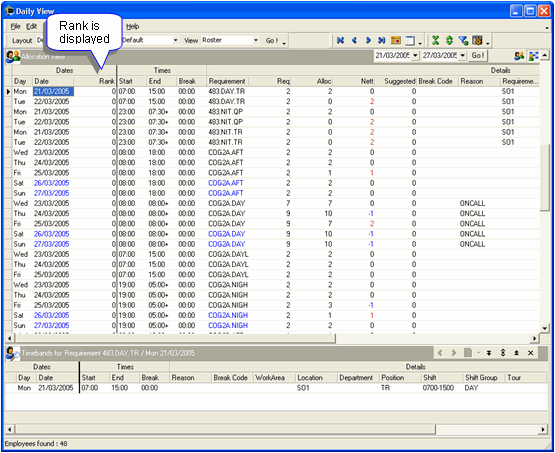 Allocation View - Display